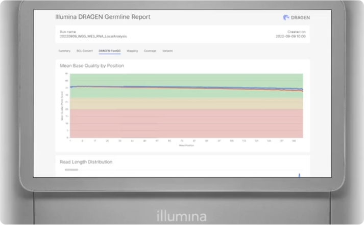 NovaSeq X系列车载足球外围投注APP-买球网站推荐 DRAGEN生殖系报告