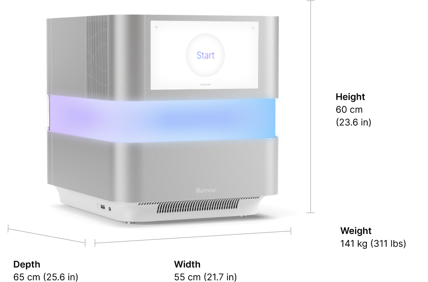 NextSeq 2000系统规格