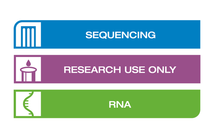 测序、RUO、RNA